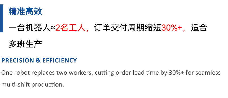 數(shù)控開(kāi)料單元+機(jī)械手碼垛微信_(tái)05.jpg