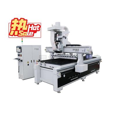 直排換刀開料機