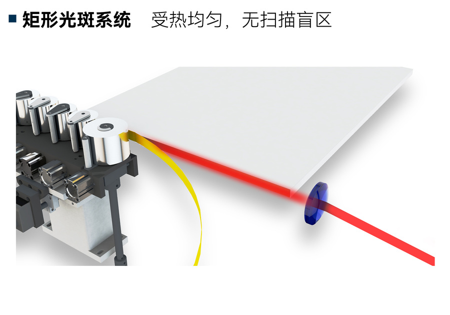 EF588GW-LASER-2_08.jpg