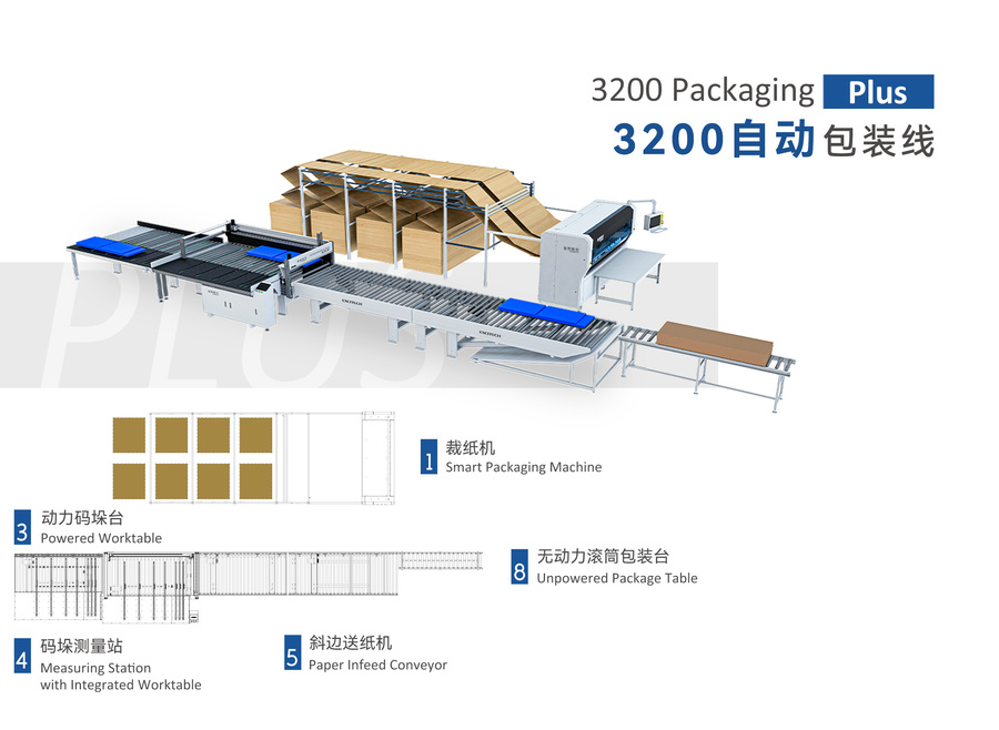EC裁紙機包裝線-2_03.jpg