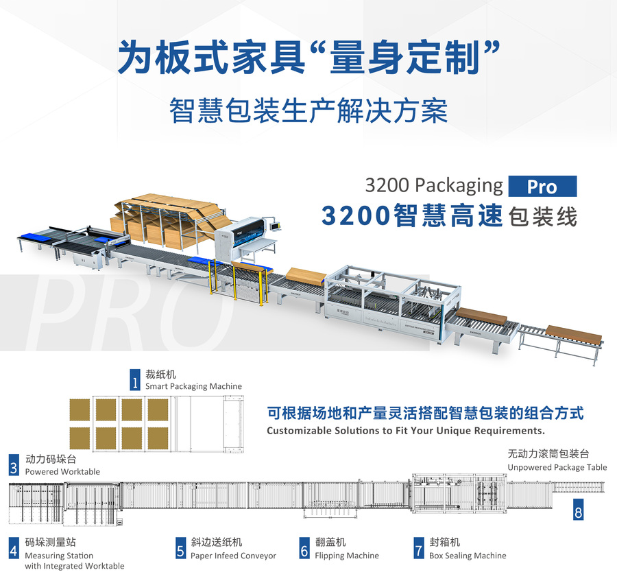 EC裁紙機包裝線-2_02.jpg
