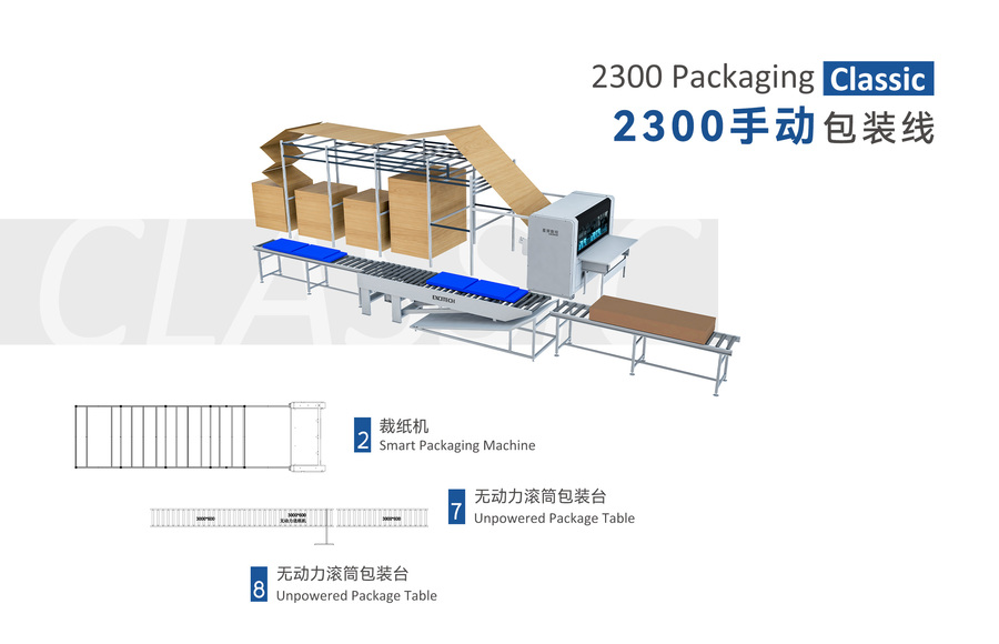 EC裁紙機包裝線-2_04.jpg