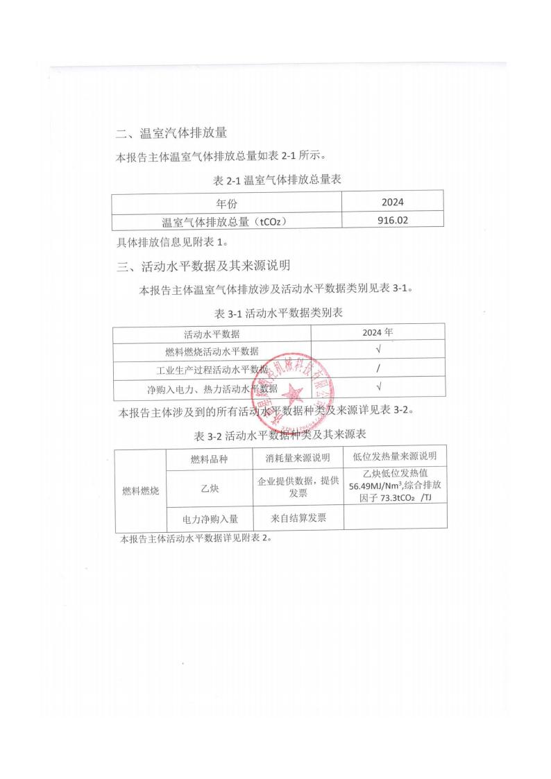 溫室氣體排放報告_04.jpg