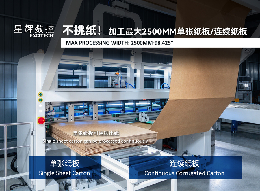 EC3200-2P裁纸印刷机_06.jpg