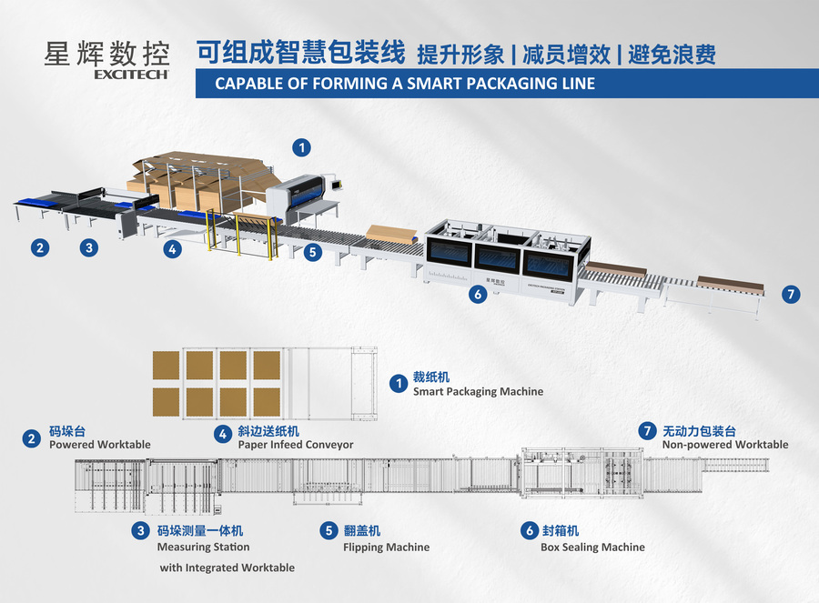 EC3200-2P裁纸印刷机_09.jpg