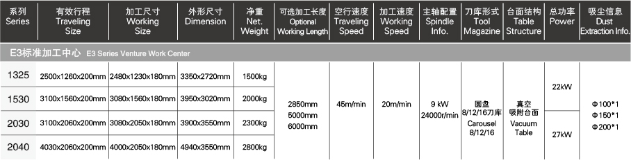 E3参数_画板 1.jpg