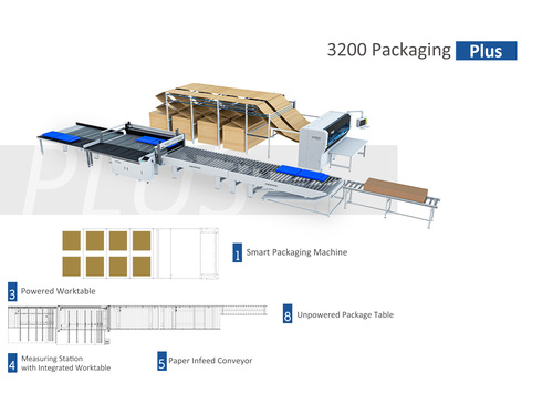 smart carton machine3.jpg