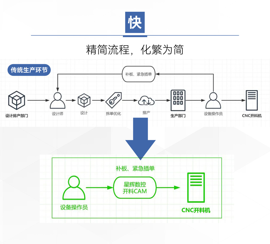 EK直排貼標(biāo)機01_05.jpg