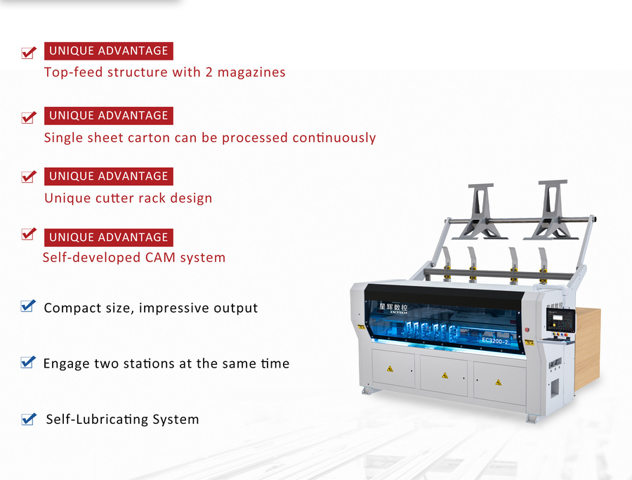 EC3200---英文_02.jpg