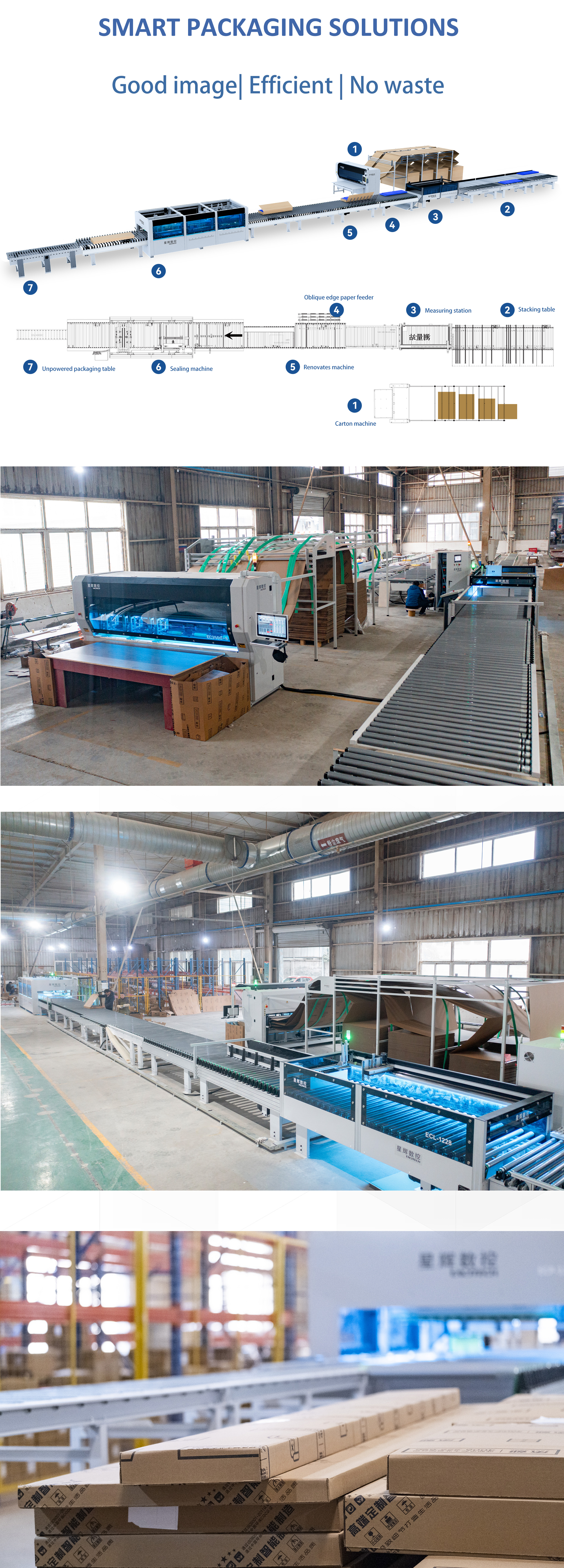 EC3200---英文02_01.jpg