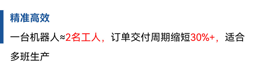 数控开料单元+机械手码垛微信_05.jpg