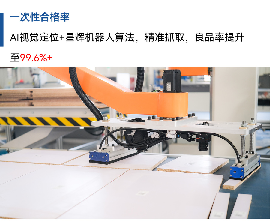 数控开料单元+机械手码垛微信_06.jpg