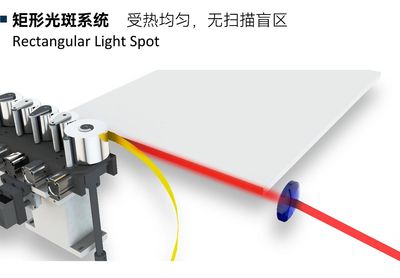 Rectangular Light Spot.jpg
