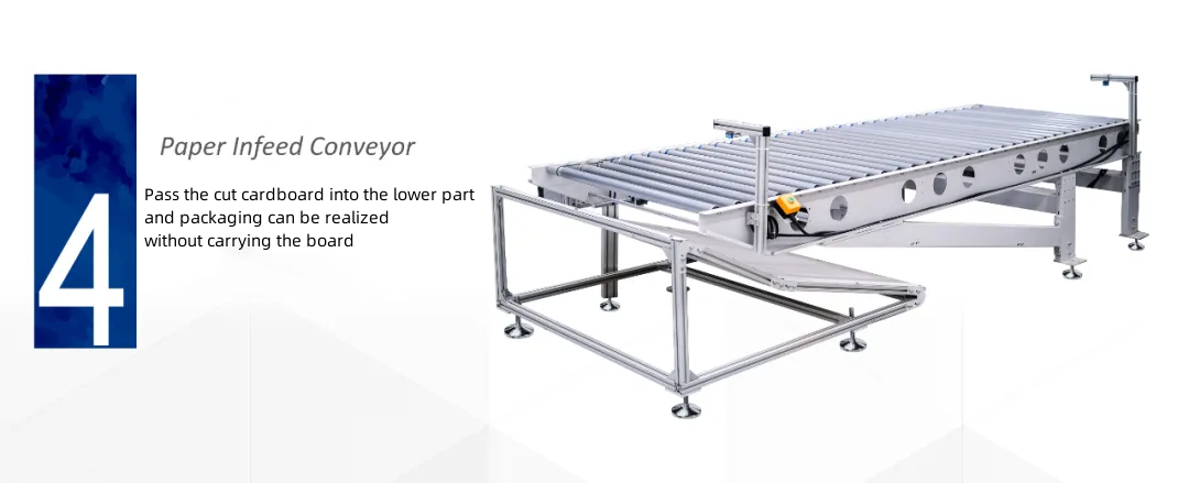 Automatic production line of paper cutter (6).png