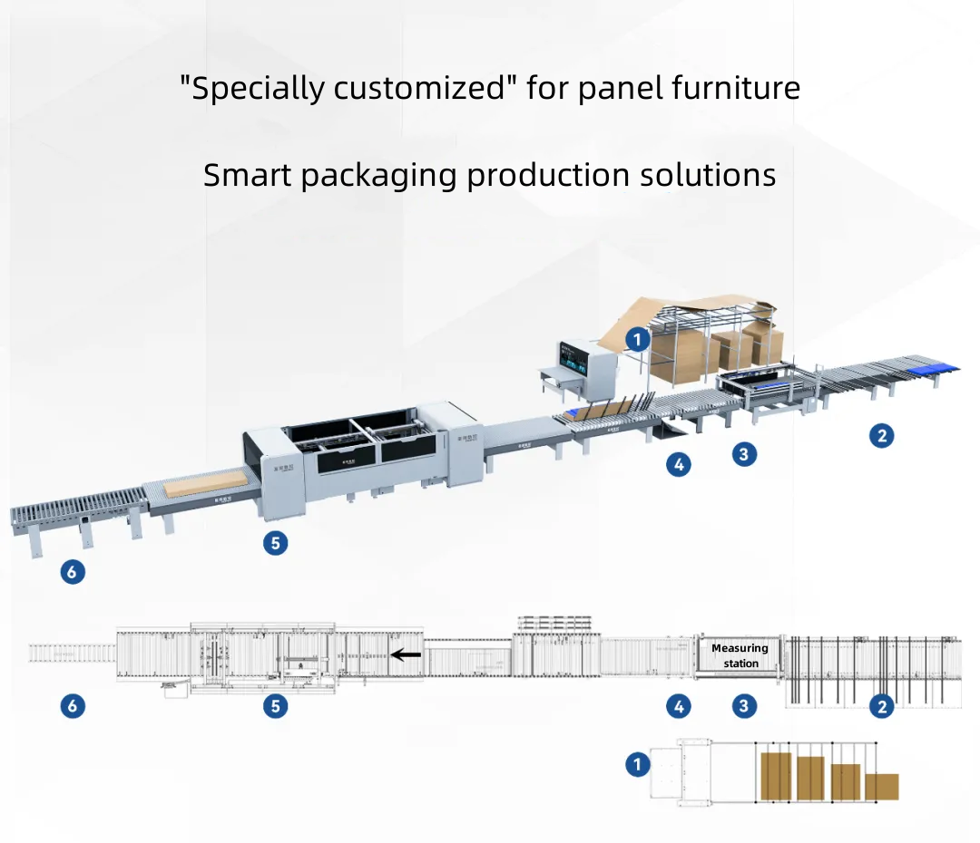 Automatic production line of paper cutter (15).png